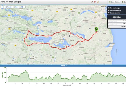 Rute 18