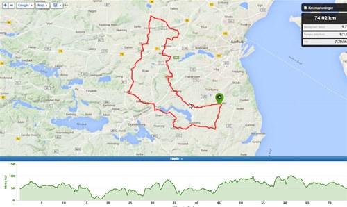 Rute 03