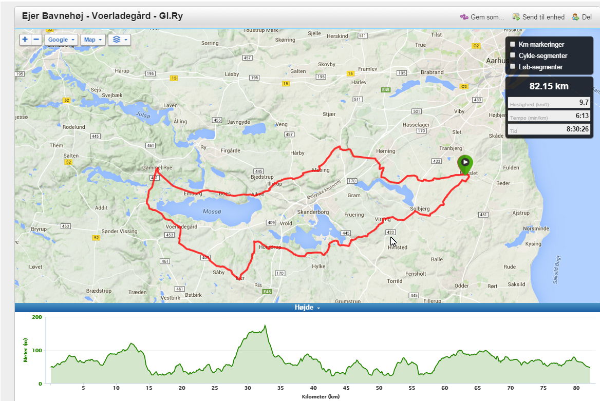 Rute 36