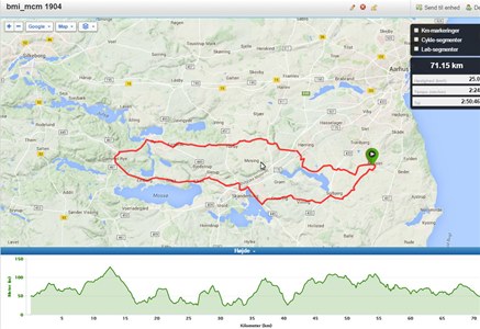 Rute 09